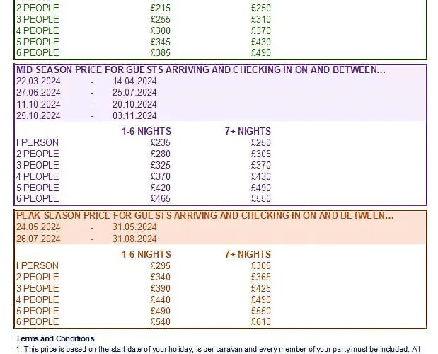 Flamingo Land - Beech Grove B11a